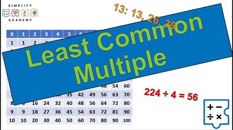 least common multiple of 45.